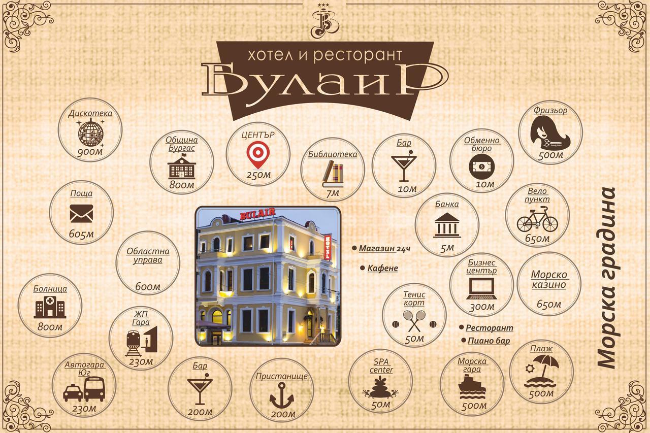 Семеен Хотел "Булаир" Burgas City Eksteriør billede